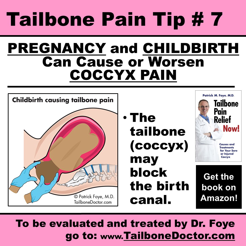 Tailbone or Coccyx Pain During Pregnancy - NourishDoc
